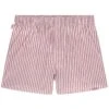 Pockies Wijde Boxershort Striped Roze
